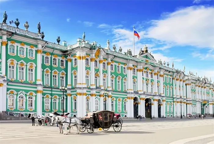 Центральная часть южного фасада Зимнего дворца.