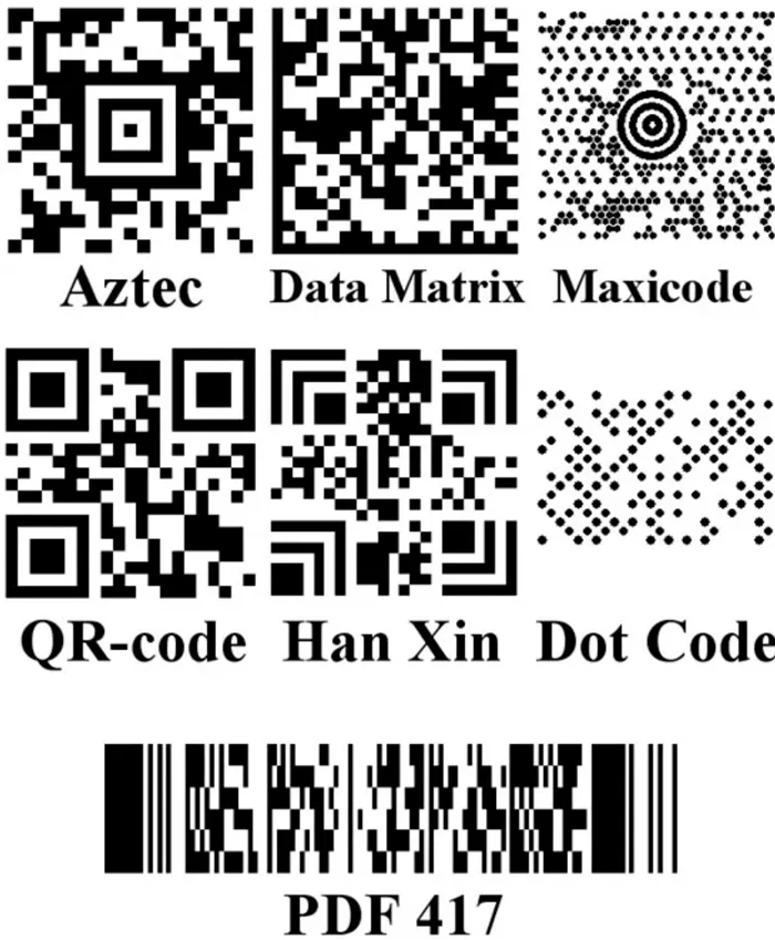 Виды кодировок qr-кода