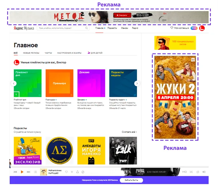 Яндекс.музыка Банерная Реклама