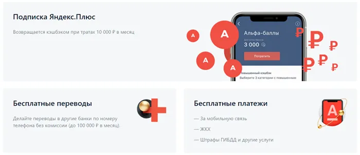 Яндекс Плюс от Альфа банк