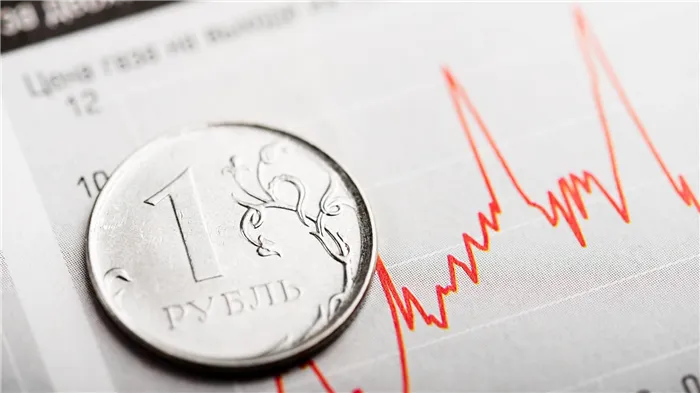 «Зафиксировать курс доллара принудительно»: что будет с рублем в ближайшее время