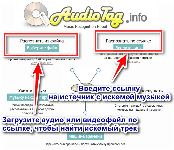 распознавание по файлу или ссылке в Audio tag