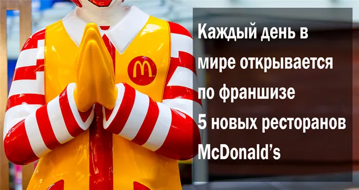 Партнерство в бизнесе McDonalds