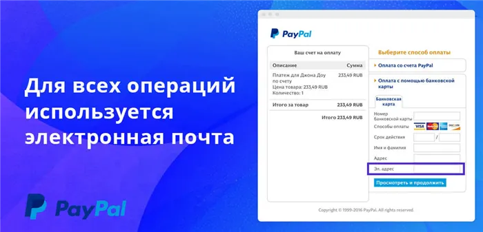 Для всех операций в PayPal используется электронная почта или номер телефона 