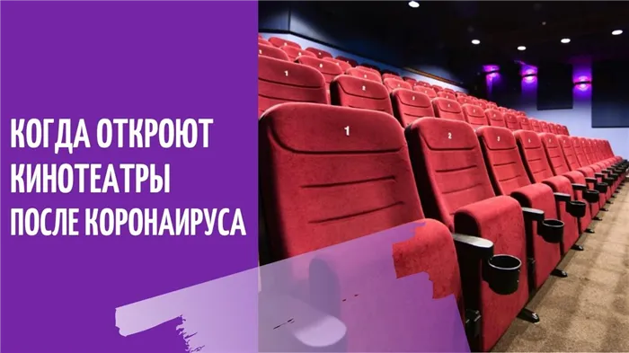 С какого числа открываются кинотеатры в России в связи с коронавирусом