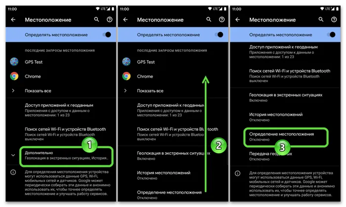 Android - Настройки ОС - Местоположение - функция Определение местоположения