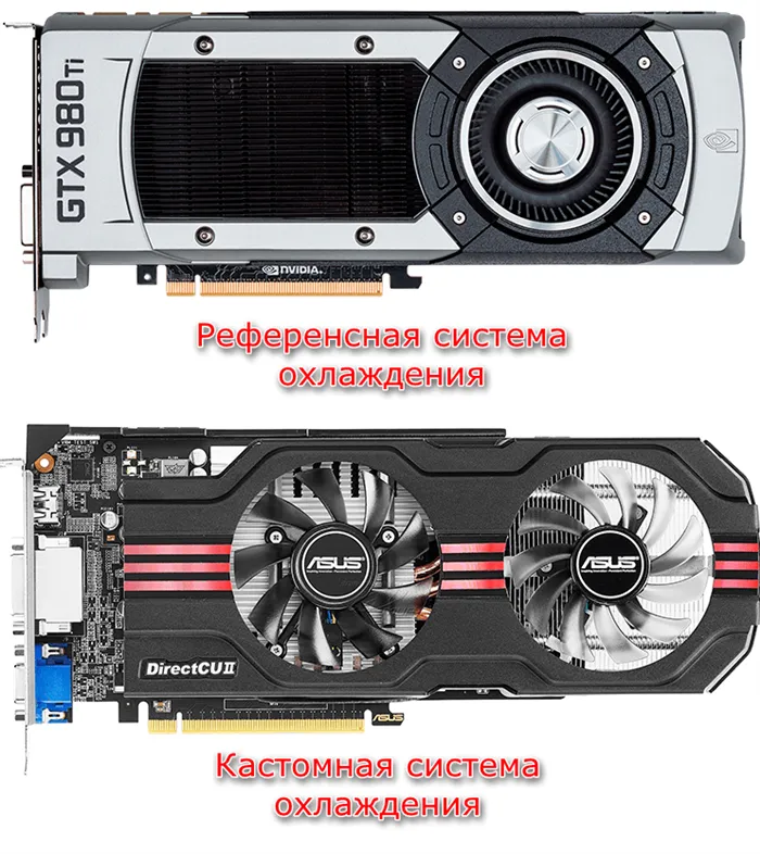 Примеры видеокарт с референсными и нереференсными системами охлаждения