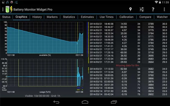 Окно программы Battery Monitor для Android