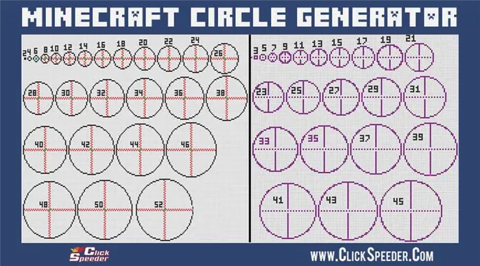 Minecraft Circle Guide