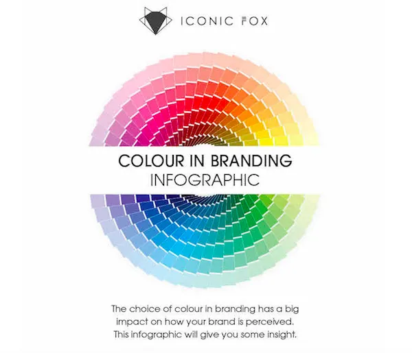 Психология цвета в маркетинге: обзор 9 популярных оттенков