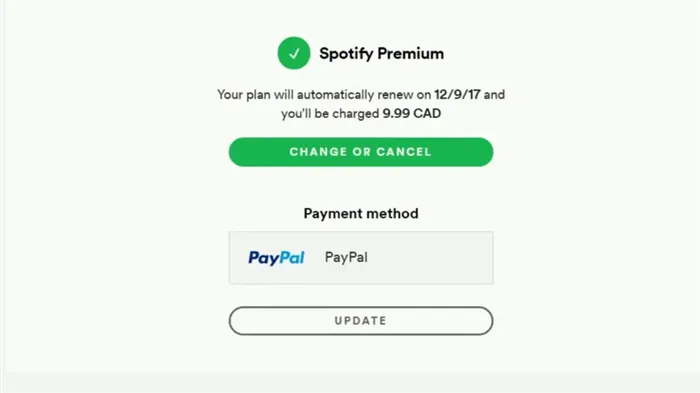 How- To Unsubscribe From Spotify