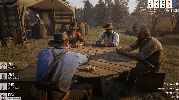 Прохождение Red Dead Redemption 2 на 100% — чеклист для полного прохождения игры