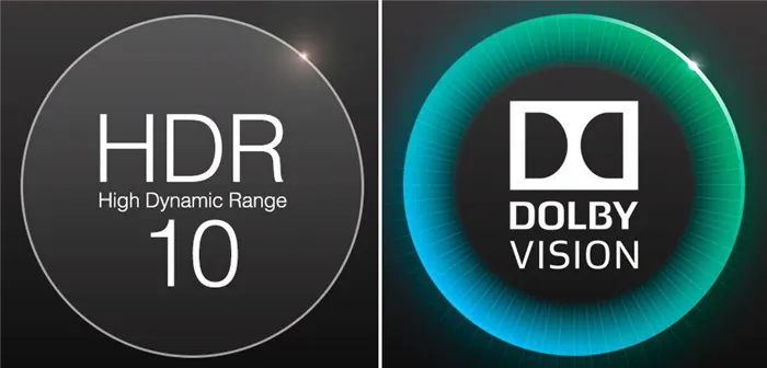 Оба диапазона поддерживают «расширенную цветовую гамму» DCI-P3