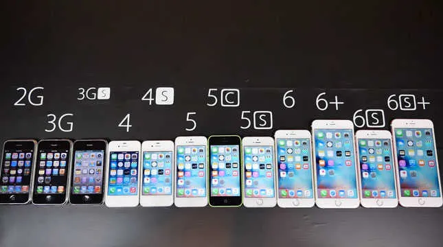 Все iPhone до 2015 года включительно