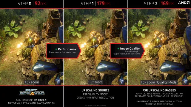 Технология NVIDIA Image Scaling: максимум скорости, максимум качества