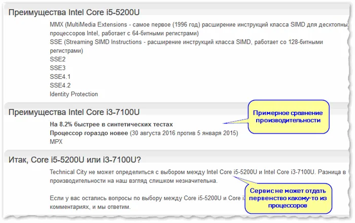 Сравнение процессоров Core i5-5200U и i3-7100U - Technical City