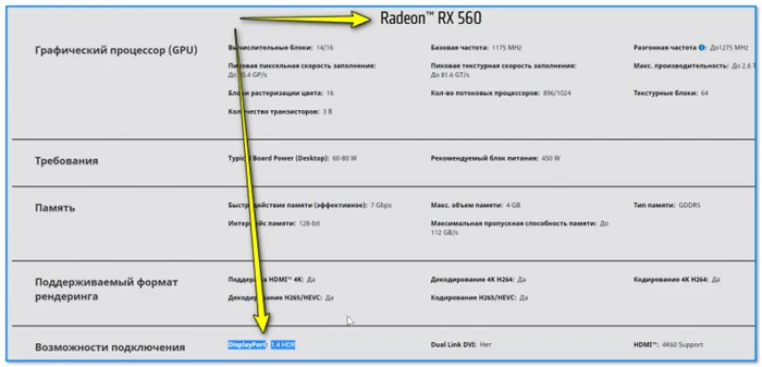 Возможность подключения — DispalyPort 1.4 // Скрин с сайта AMD 