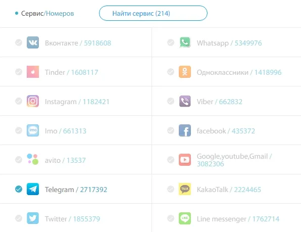 Поиск на sms-man виртуального номера для Telegram